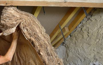 Mongleath pitched roof insulation costs